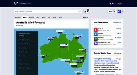 will weather|willyweather wind forecast.